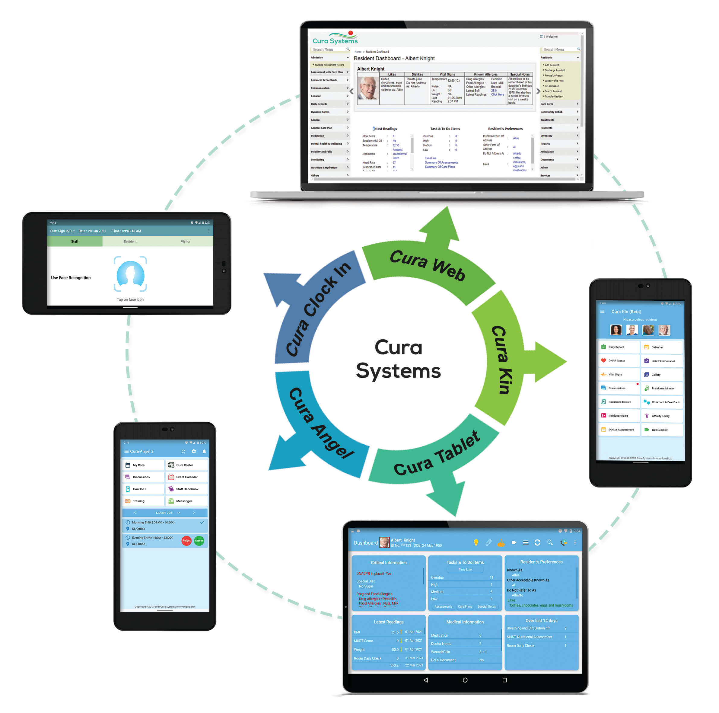 Cura Systens, Care Home Apps